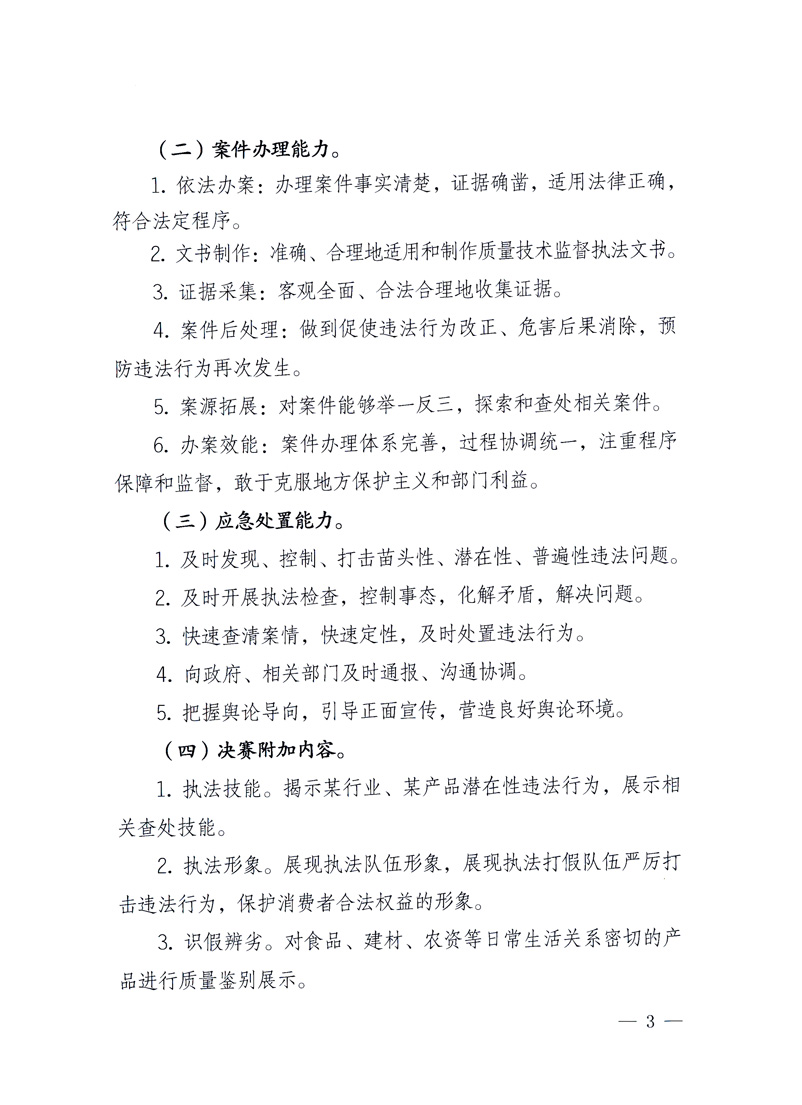 國家質(zhì)量監(jiān)督檢驗檢疫總局《關(guān)于印發(fā)<全國質(zhì)檢系統(tǒng)開展執(zhí)法打假大比武活動實施方案>的通知》