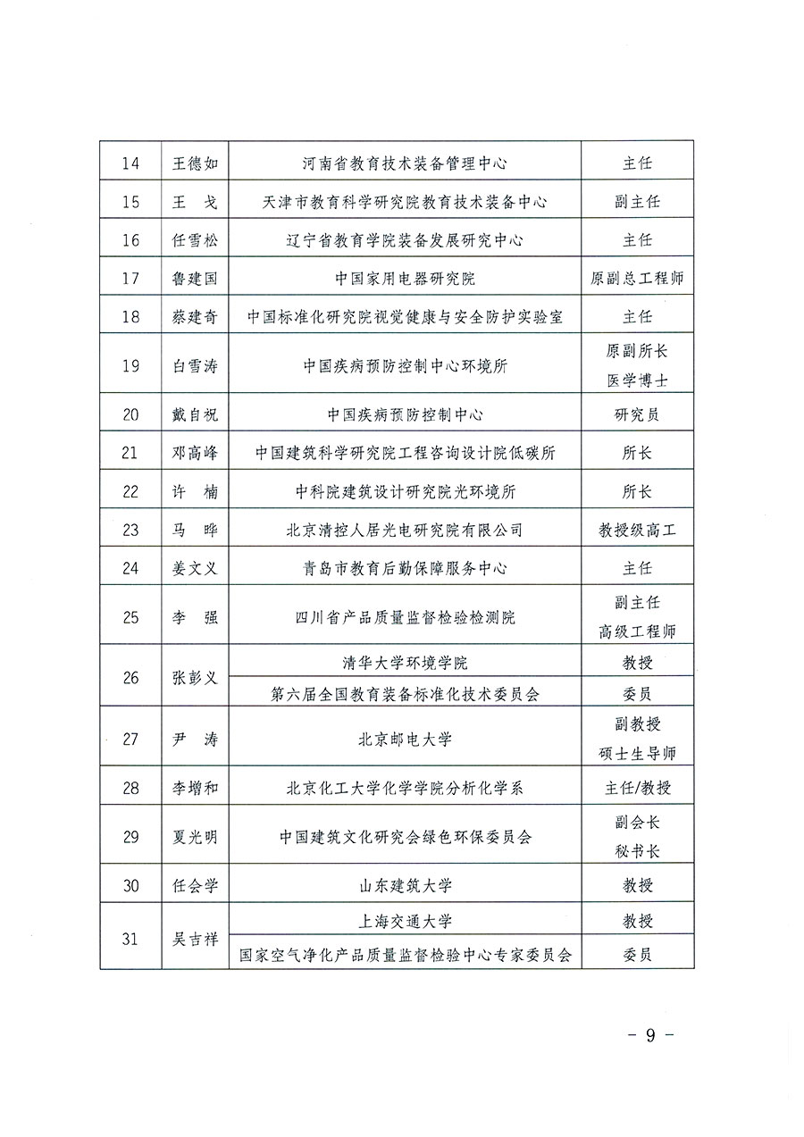 中國質(zhì)量檢驗協(xié)會關(guān)于教育裝備專業(yè)委員會成立大會暨第一次會員代表大會和第一屆理事會相關(guān)表決結(jié)果的公告(中檢辦發(fā)〔2022〕133號)