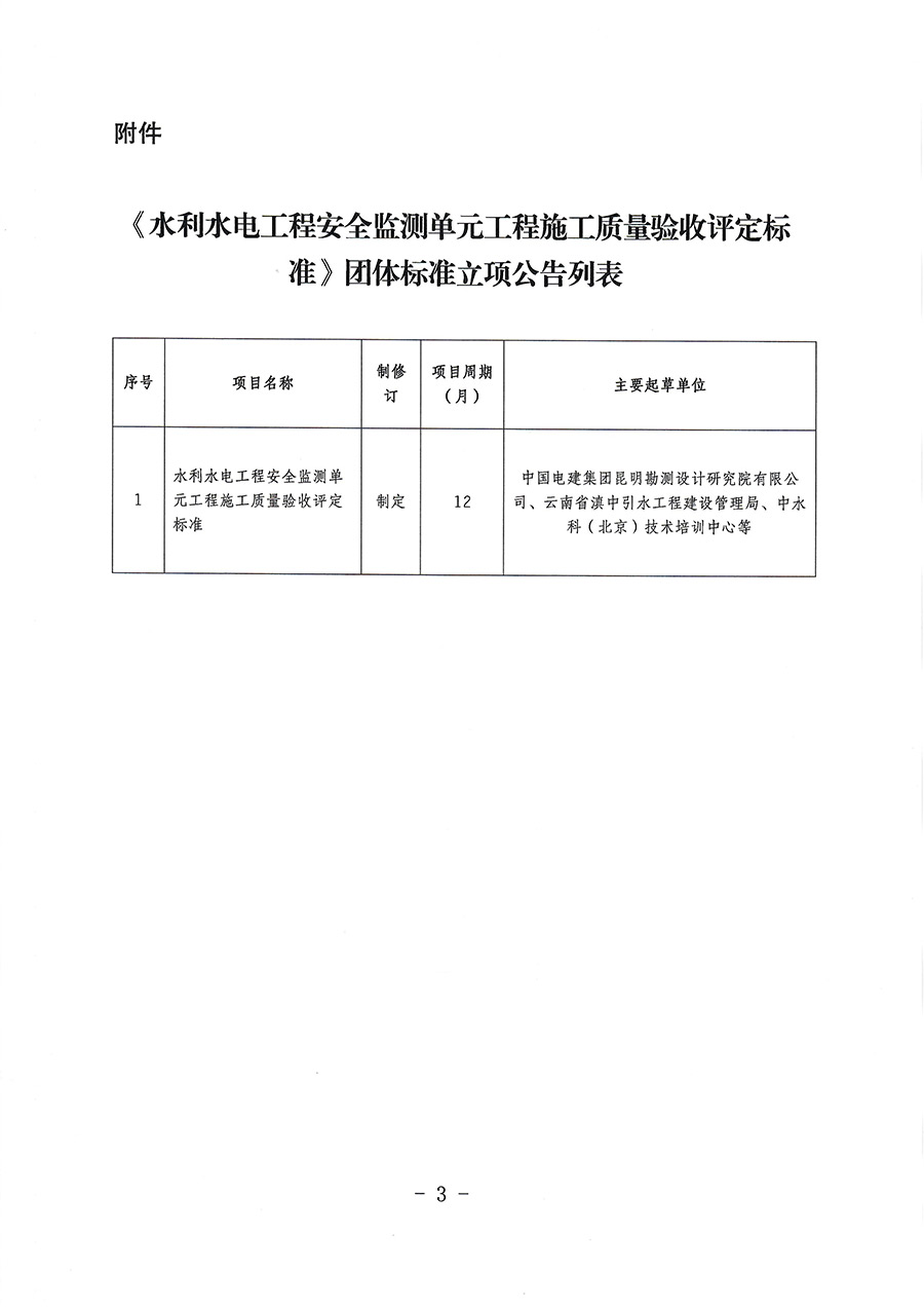 中國(guó)質(zhì)量檢驗(yàn)協(xié)會(huì)關(guān)于批準(zhǔn)《水利水電工程安全監(jiān)測(cè)單元工程施工質(zhì)量驗(yàn)收評(píng)定標(biāo)準(zhǔn)》團(tuán)體標(biāo)準(zhǔn)立項(xiàng)的通知(中檢辦發(fā)〔2023〕92號(hào))