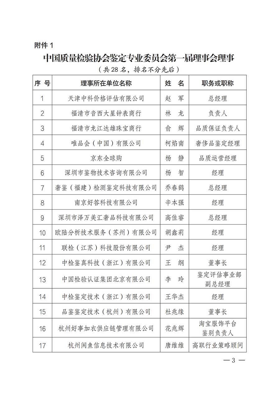 中國質(zhì)量檢驗(yàn)協(xié)會(huì)關(guān)于鑒定專業(yè)委員會(huì)成立大會(huì)暨第一次會(huì)員代表大會(huì)和第一屆理事會(huì)相關(guān)表決結(jié)果的公告(中檢辦發(fā)〔2025〕180號(hào))